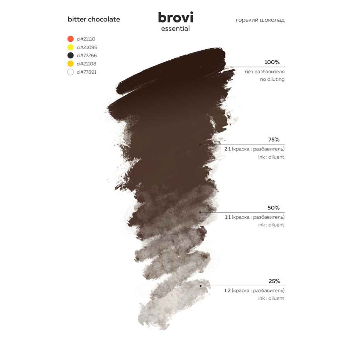 Brovi Essential watercolor paint swatch chart showing the 'bitter chocolate' color, with a vertical brush stroke labeled at 100%, 75%, 50%, and 25% opacity, plus a color legend on a white background.