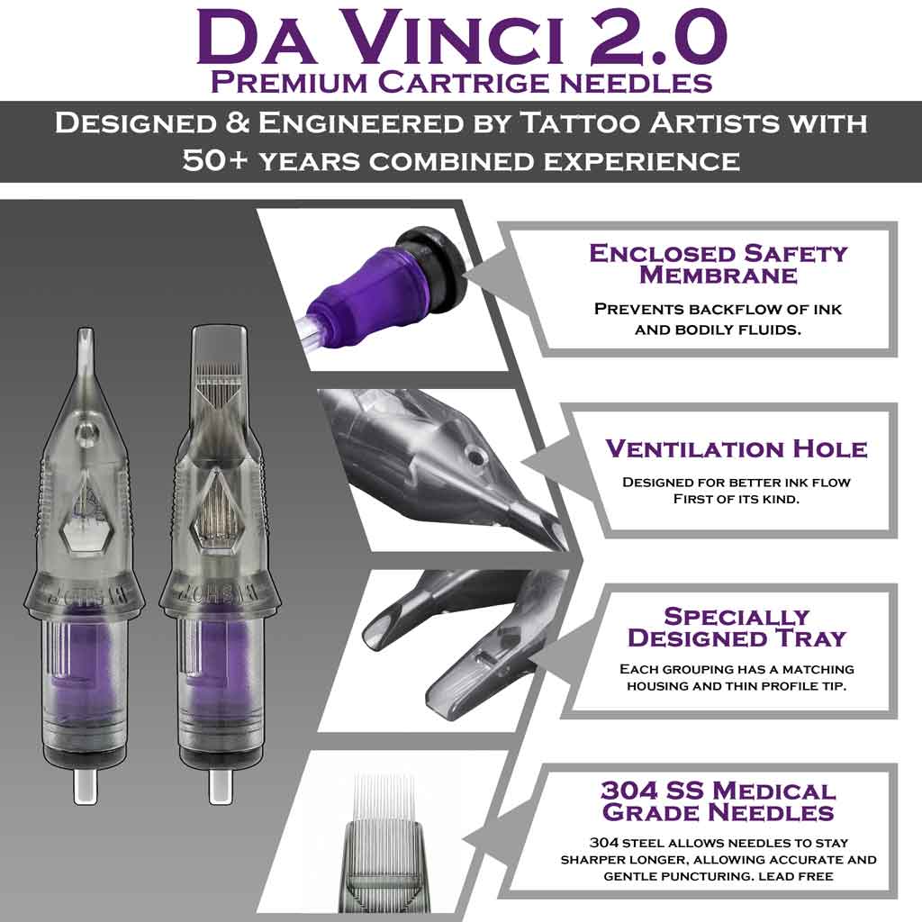 Curved Magnums Bishop Da Vinci V2 Cartridge Needles