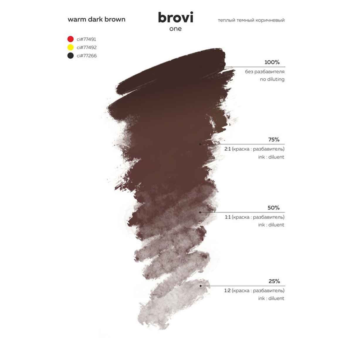 Color swatch chart for 'Cinnamon Sticks' by EPOBN with brown shades and percentage labels.