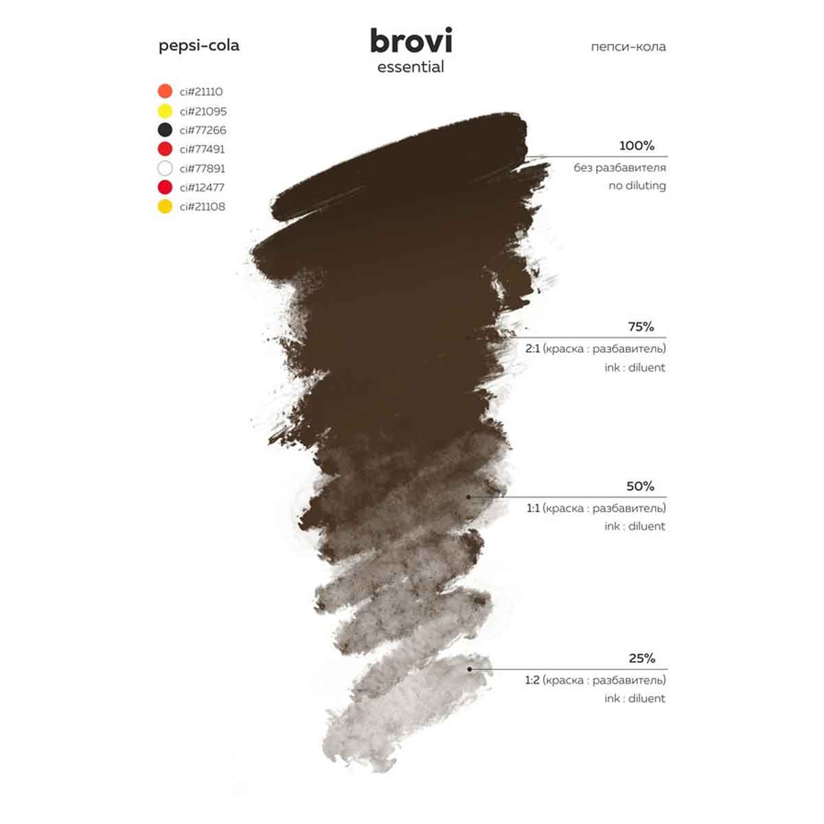 A color swatch chart for brovi essential, showing a vertical brush stroke of riping wheat color fading to taupe with percentage markers from 100% to 25% and diluent notes on a white background.