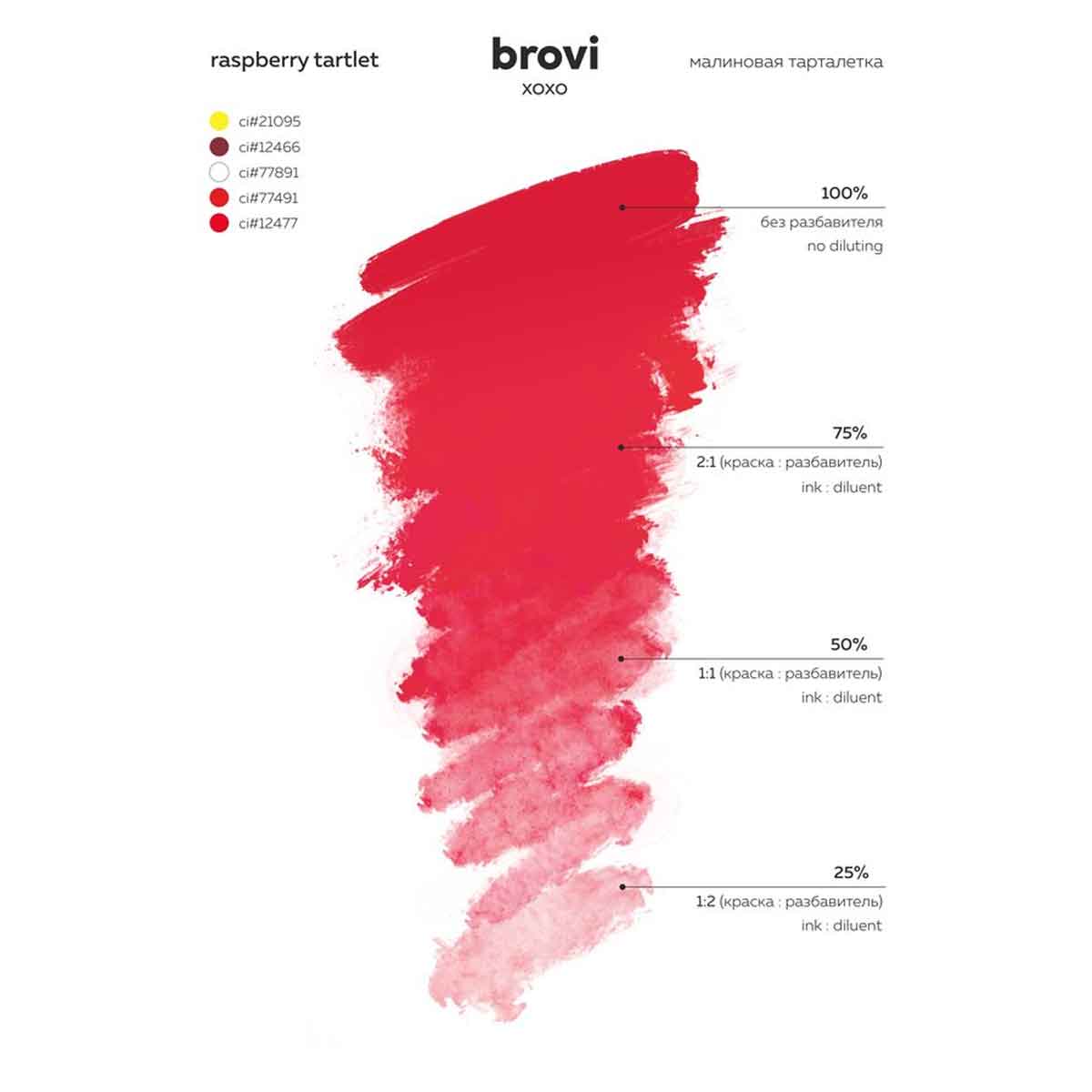 A color chart for Brovi Xhono raspberry tartlet acrylic paint, showing a vertical swatch of the paint from 100% strength down to 25% strength with percentage markers and color codes on a white background.