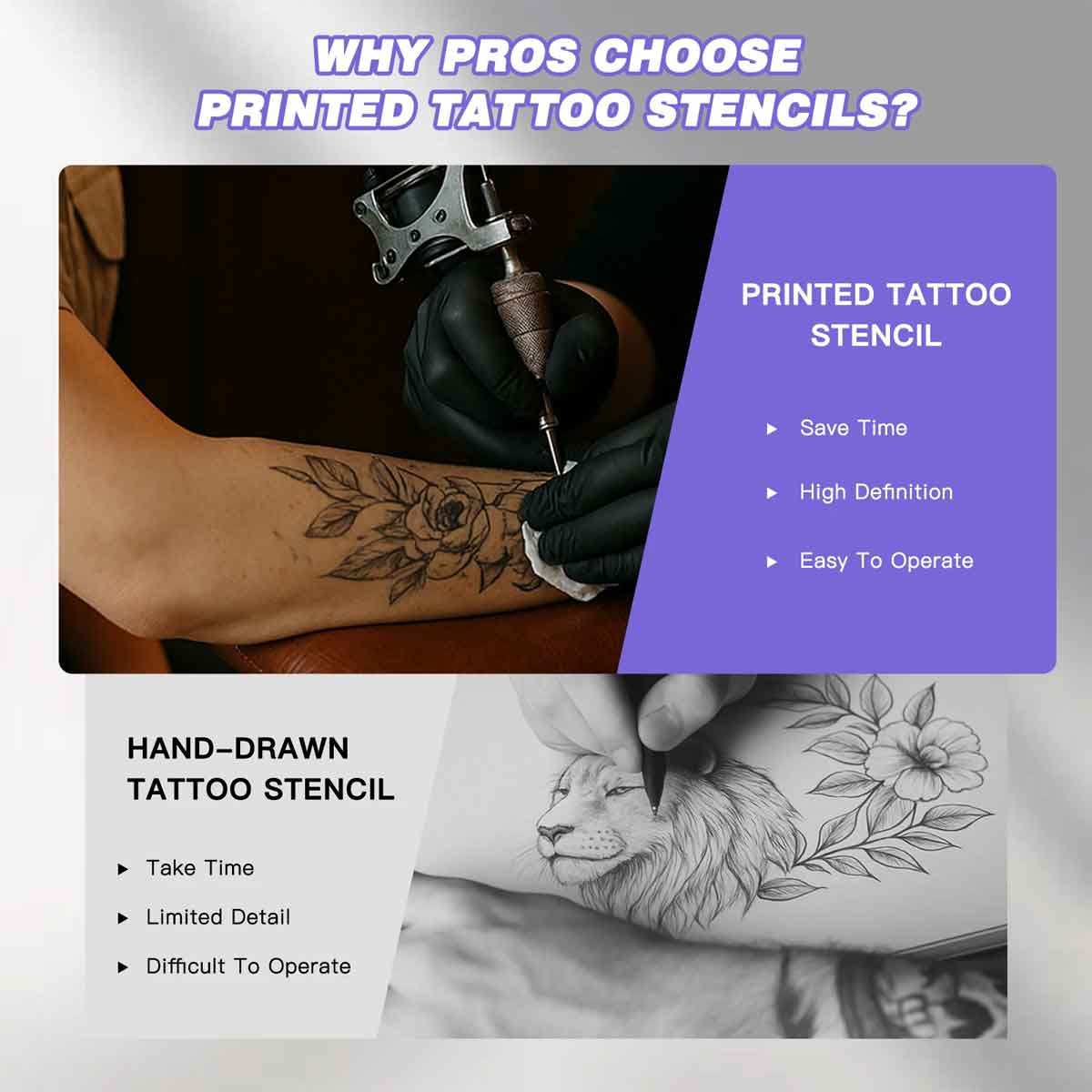 Padieoe Bluetooth Tattoo Stencil Printer – A4 Size